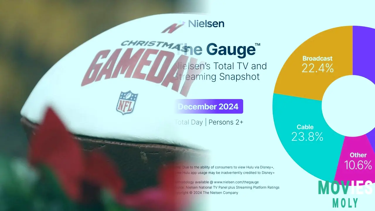 Amazon Prime Video: Expiring Movies, New Releases & Streaming Trends image 3