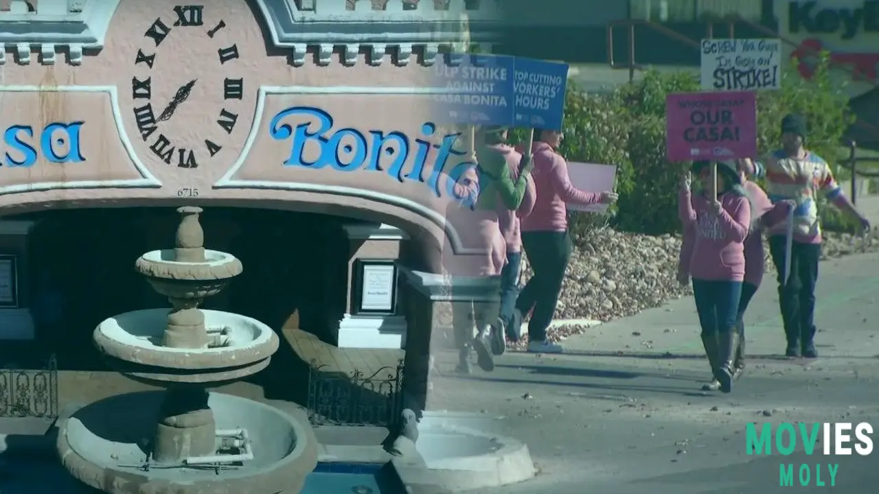 Casa Bonita Performers Initiate Historic Strike: Unpacking the Labor Dispute at the Beloved Denver Landmark image 7