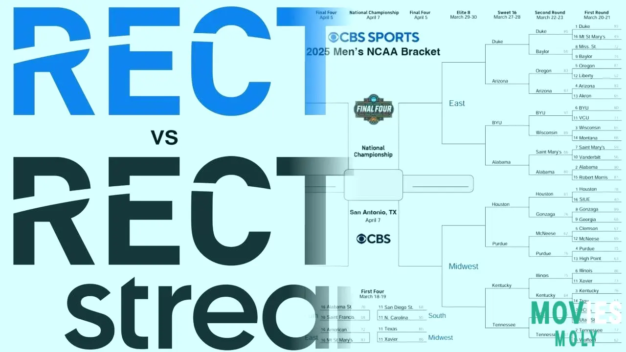 DirecTV Stream vs DirecTV via Internet: Untangling the Streaming TV Mess to Find the Best Option For You image 3