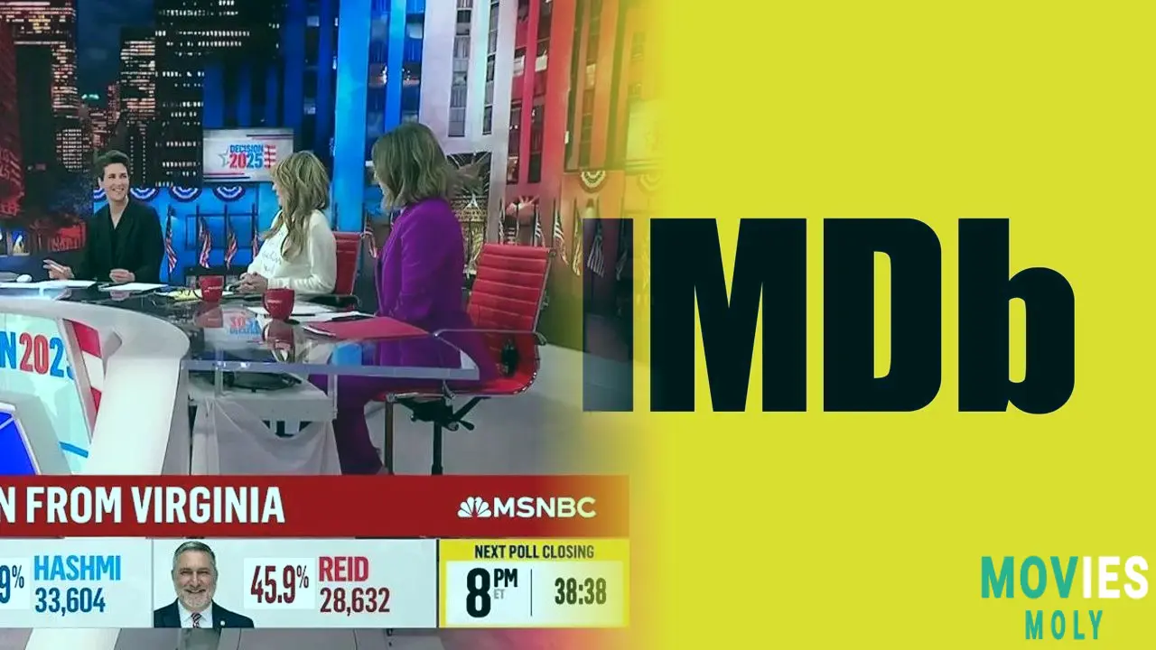 MSNBC Scores Rare Primetime Win Over Fox News on Election Night image 6