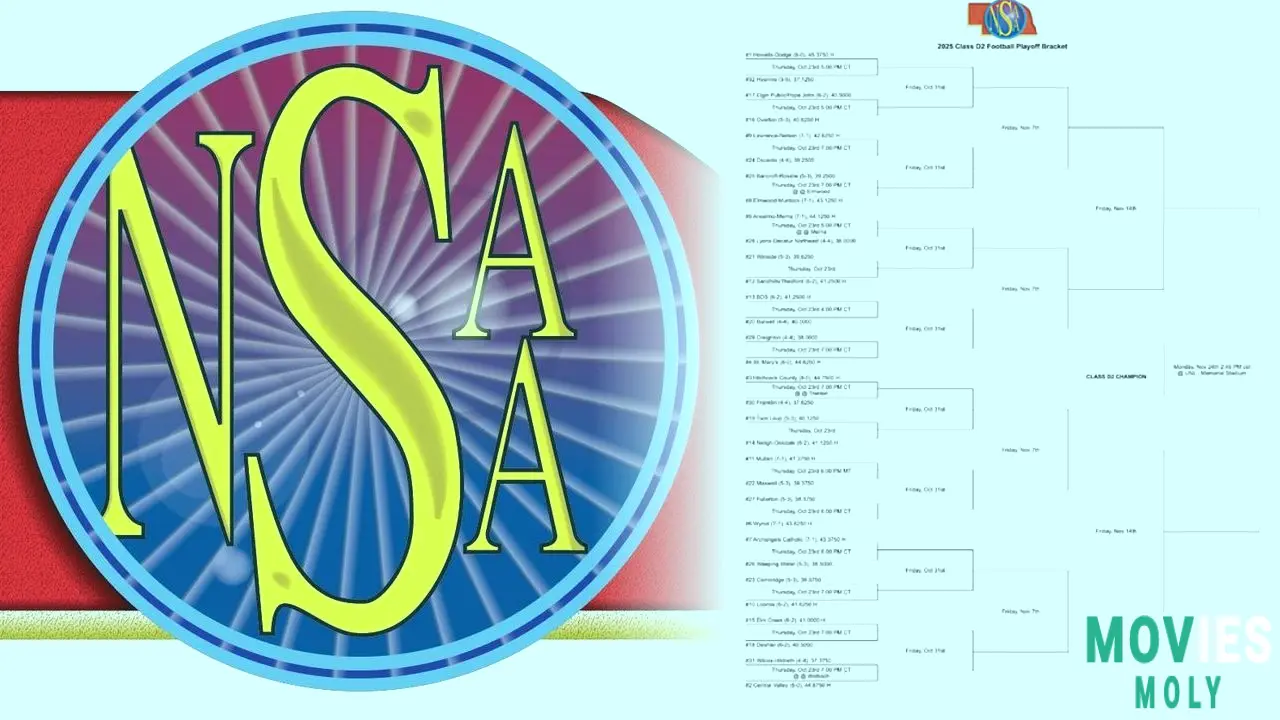 Nebraska High School Football Playoffs 2025: Brackets Are Here! image 3