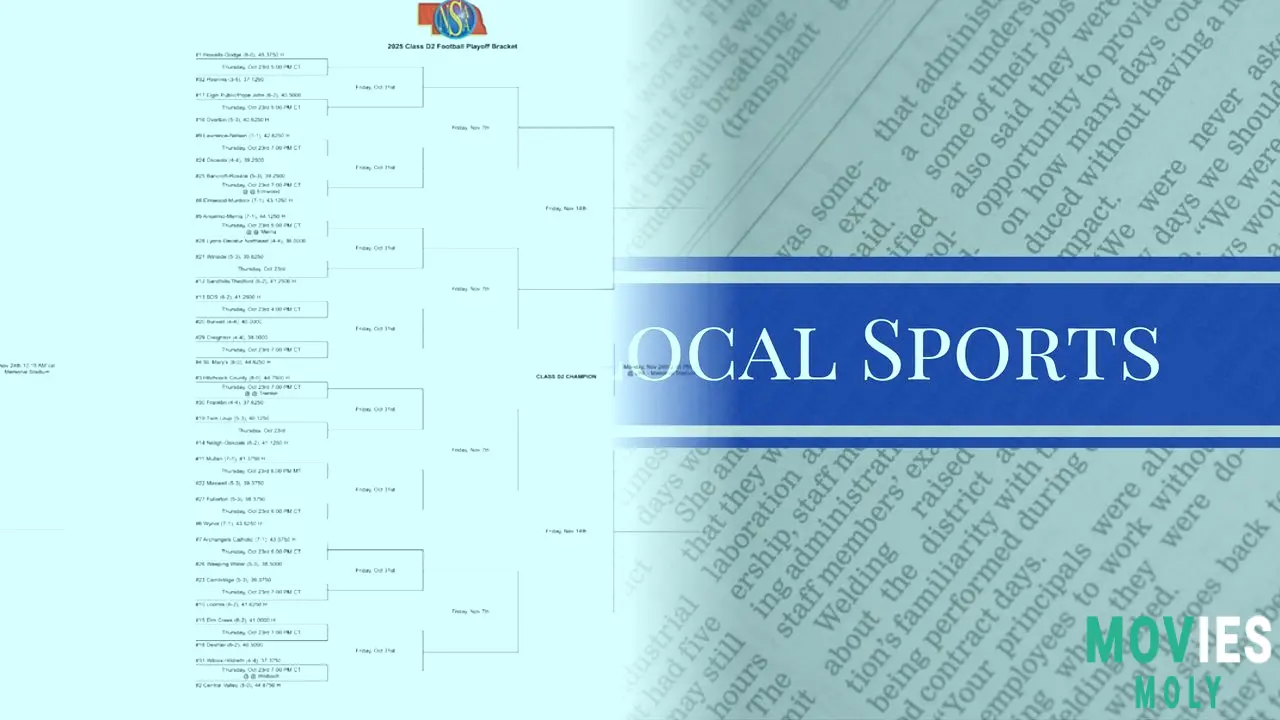 Nebraska High School Football Playoffs 2025: Brackets Are Here! image 4