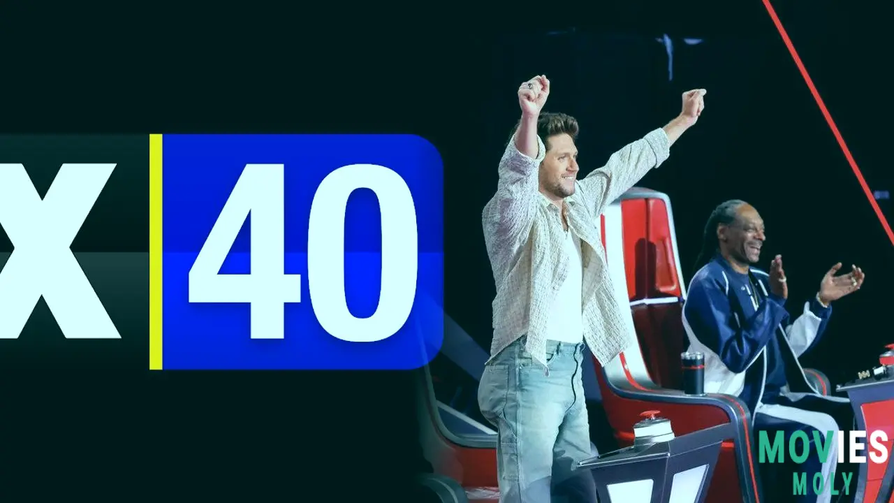 The Voice Season 28: Schedule Shifts, Knockout Drama, and Rose Parade Dreams image 6