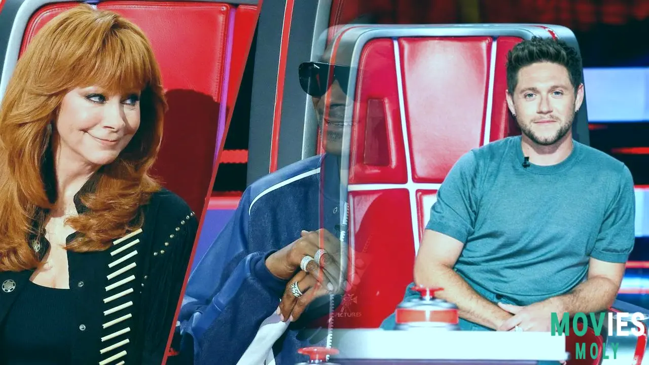 Your Guide to The Voice Season 28: Schedule Shake-Ups, Knockouts, & the New Mic Drop! Main Image