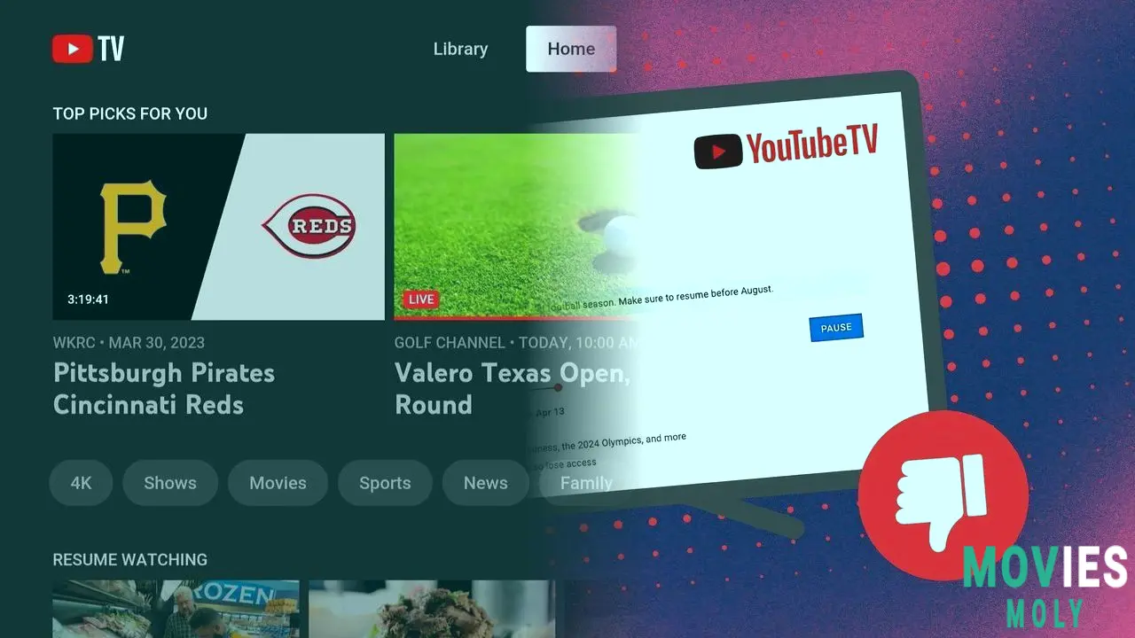 YouTube TV Price Hike: Is it Still Worth It? Exploring Alternatives image 3