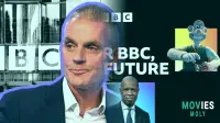 BBC Viewers Speak Out: Independence and Representation Top Concerns