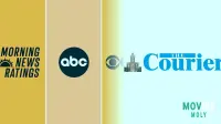 Good Morning America Continues Its Reign As Morning TV’s Unstoppable Hero