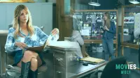 High Potential Season 2: A Comprehensive Guide to Release, Casting, and Plot