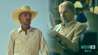 Landman Season 2: Everything You Need to Know About the West Texas Oil Drama's Return