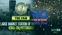 Philly's WMMR and Pittsburgh's The Fan Dominate 2025 Marconi Radio Awards