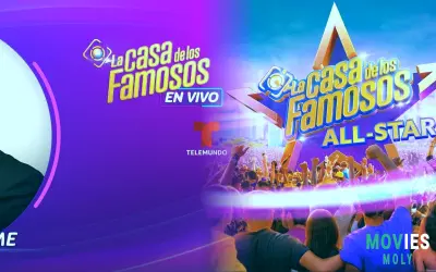 Alfredo Adame's Return to La Casa de los Famosos All-Stars Promises Even More Unpredictable Drama
