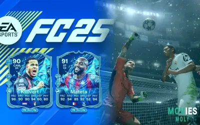EA Sports FC 25 Update and TOTS Elevate the Football Franchise to New Heights