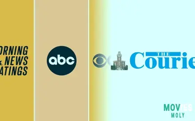 Good Morning America Continues Its Reign As Morning TV’s Unstoppable Hero