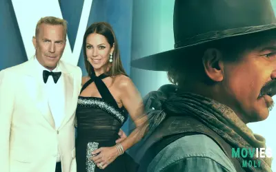 Kevin Costner's Horizon Saga is fighting for its future both on and off screen.