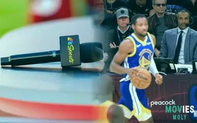 Let's Go Back to the Future: NBC Sports Network Makes a Big Return