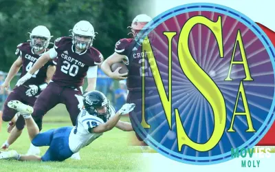 Nebraska High School Football Playoffs 2025: Brackets Are Here!