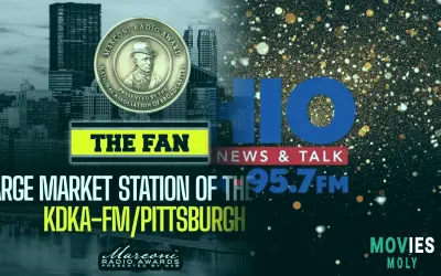 Philly's WMMR and Pittsburgh's The Fan Dominate 2025 Marconi Radio Awards