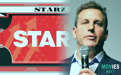 Starz's Third Quarter 2025 Results: A Tale of Streaming Wins and Widened Losses
