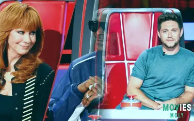 Your Guide to The Voice Season 28: Schedule Shake-Ups, Knockouts, & the New Mic Drop!