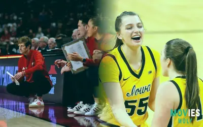 Your Ultimate Guide to the 2025-26 Big Ten Basketball Season's Broadcast Schedule