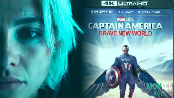 Captain America: Brave New World's Box Office Raises Questions About The MCU's Future