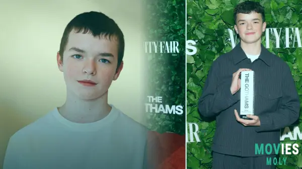 Owen Cooper's Staggering Performance in Adolescence: A Look at His Breakthrough Role and Future in Hollywood