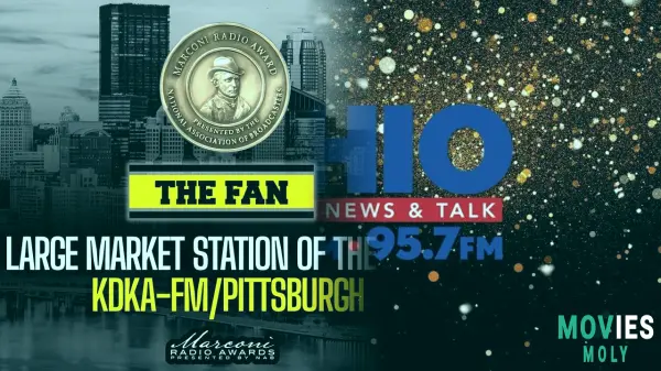 Philly's WMMR and Pittsburgh's The Fan Dominate 2025 Marconi Radio Awards