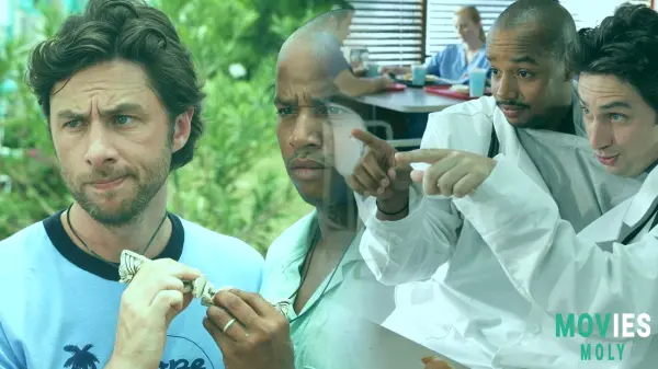 Scrubs Reboot: Everything You Need to Know About Sacred Heart's Return