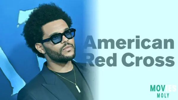 The Weeknd's New Album "Hurry Up Tomorrow" Release Date Shift and Album Details
